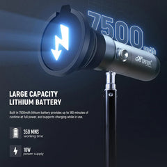 G-Flash 10W RGB LED Light