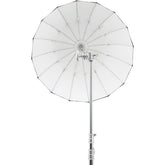 Godox UB-85W