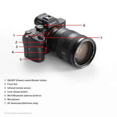 Sony ILCE-7M3/BQ (SEL2470Z Kit)