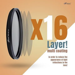 HIFFIN PRO Concept 72mm MC UV Protection Filter