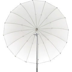 Godox UB-165W