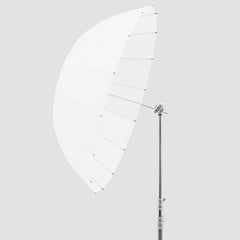 Godox UB-130D