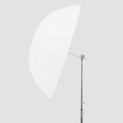 Godox UB-130D