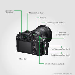 Sony ILCE-1/BQ IN5